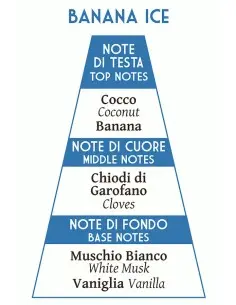 Abbate Υ La Mantia Don Jose Pre Shave Oil 100ml 14612 Abbate Υ La Mantia Pre Shave Oil €35.00 €28.23 2