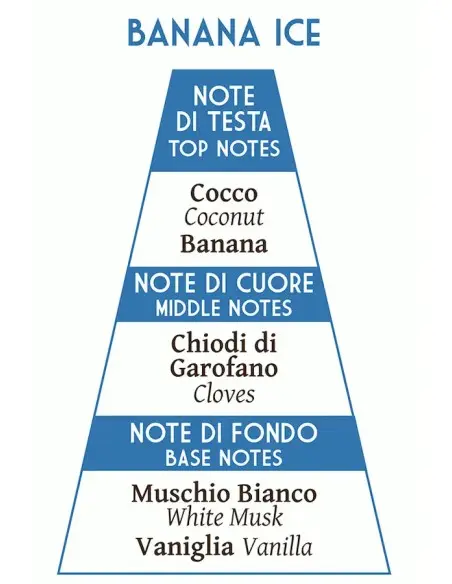 Abbate Υ La Mantia Σαπούνι Ξυρίσματος Don Jose 80gr 14617 Abbate Υ La Mantia
