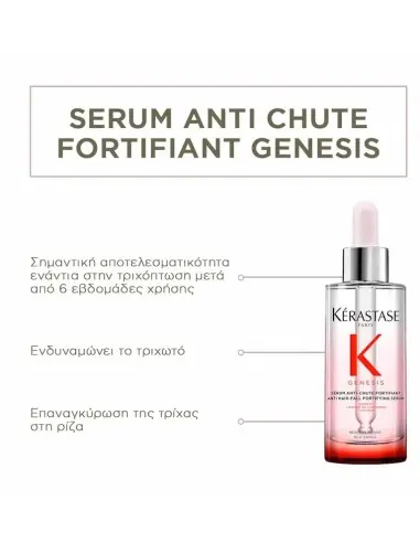 Serum Anti-Hair Fall Genesis Kerastase 90ml OfSt-13493 Kérastase Paris Scalp Treatment €47.70 €38.47