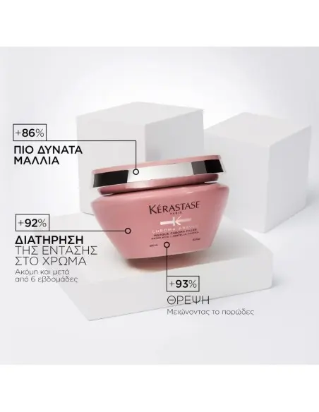 Chroma Absolu Filler Μάσκα Kerastase 200ml 12057 Kérastase Paris