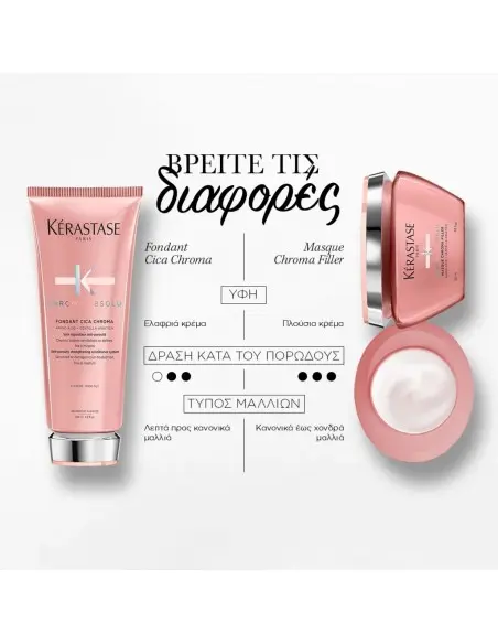 Chroma Absolu Filler Μάσκα Kerastase 200ml 12057 Kérastase Paris